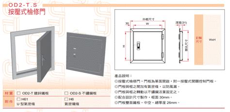 大門尺寸香港